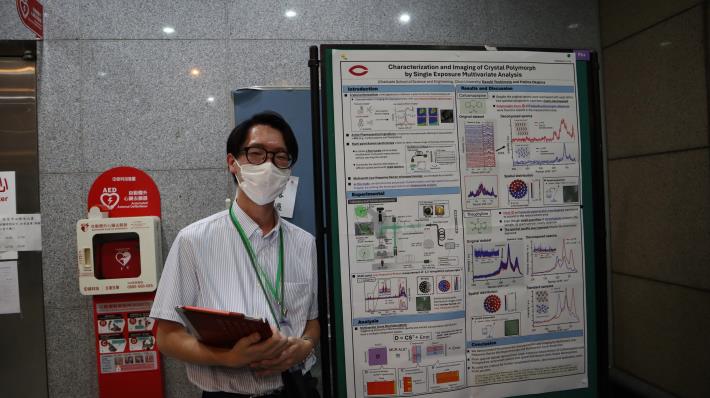 Poster Session-36