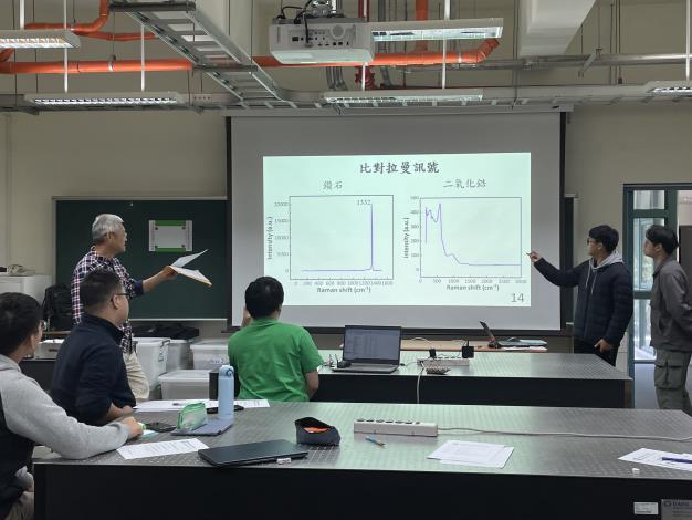 2025.01.10 專題成果報告