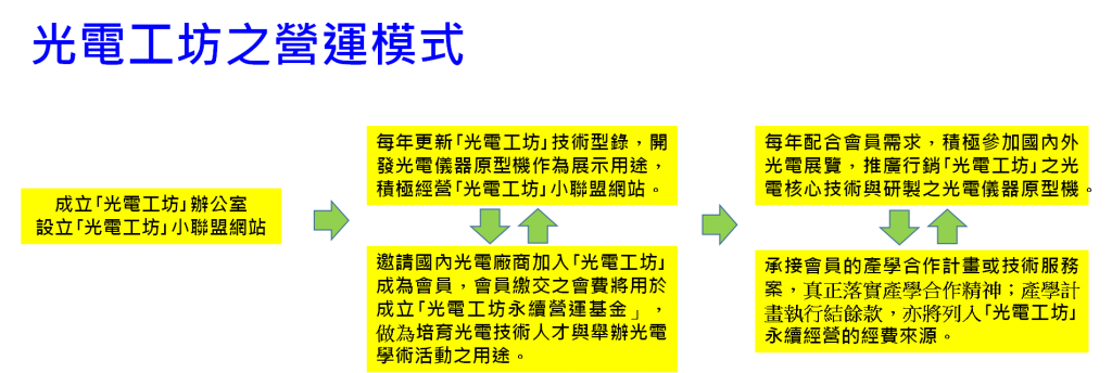 operation2_nbg